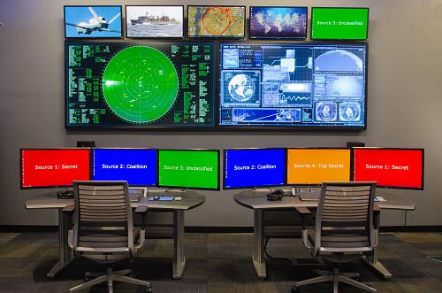 Thinklogical C2 Systems